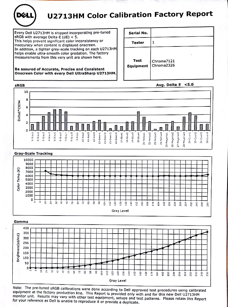 Factory calibration report