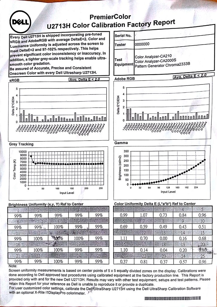 Color Calibration Factory Report