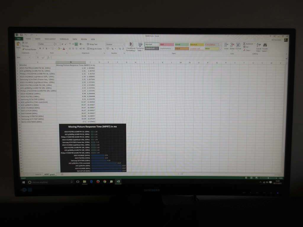 An Excel Spreadsheet
