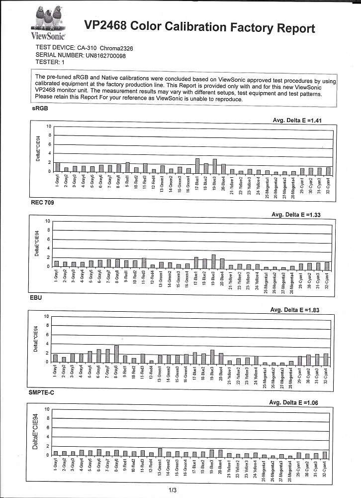 Factory calibration report (page 1)