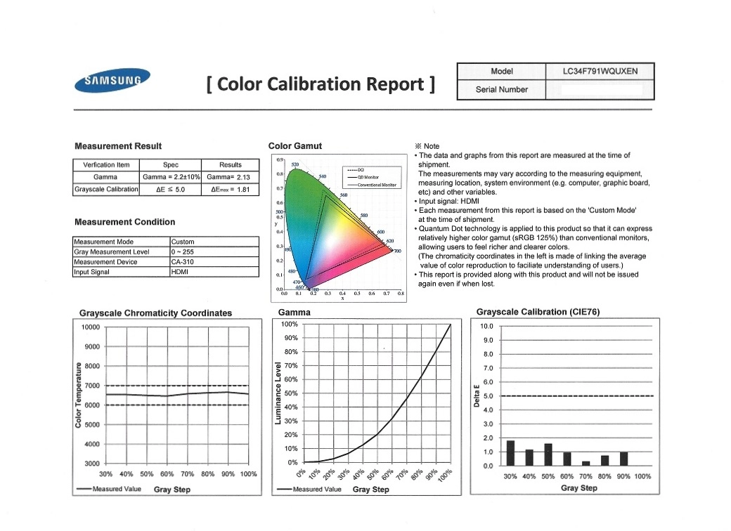 Factory calibration report