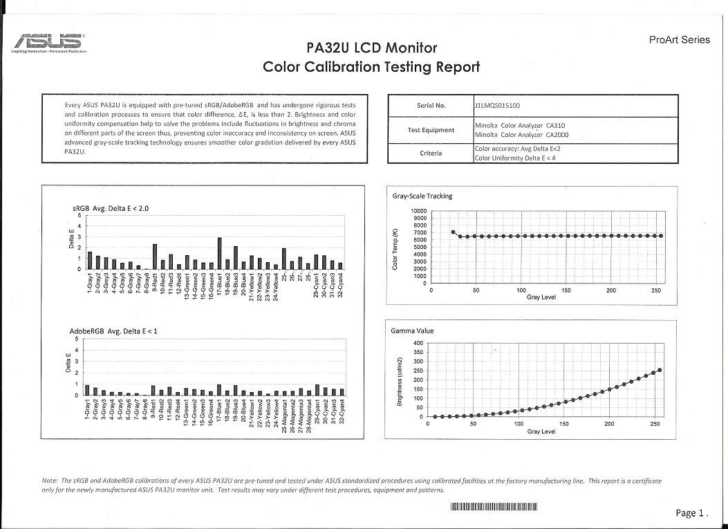Factory calibration report (page 1)