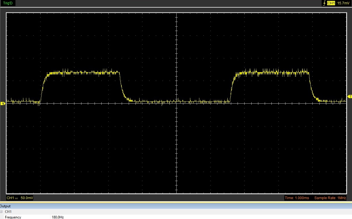 Factors Influencing PC Monitor Viewing Comfort