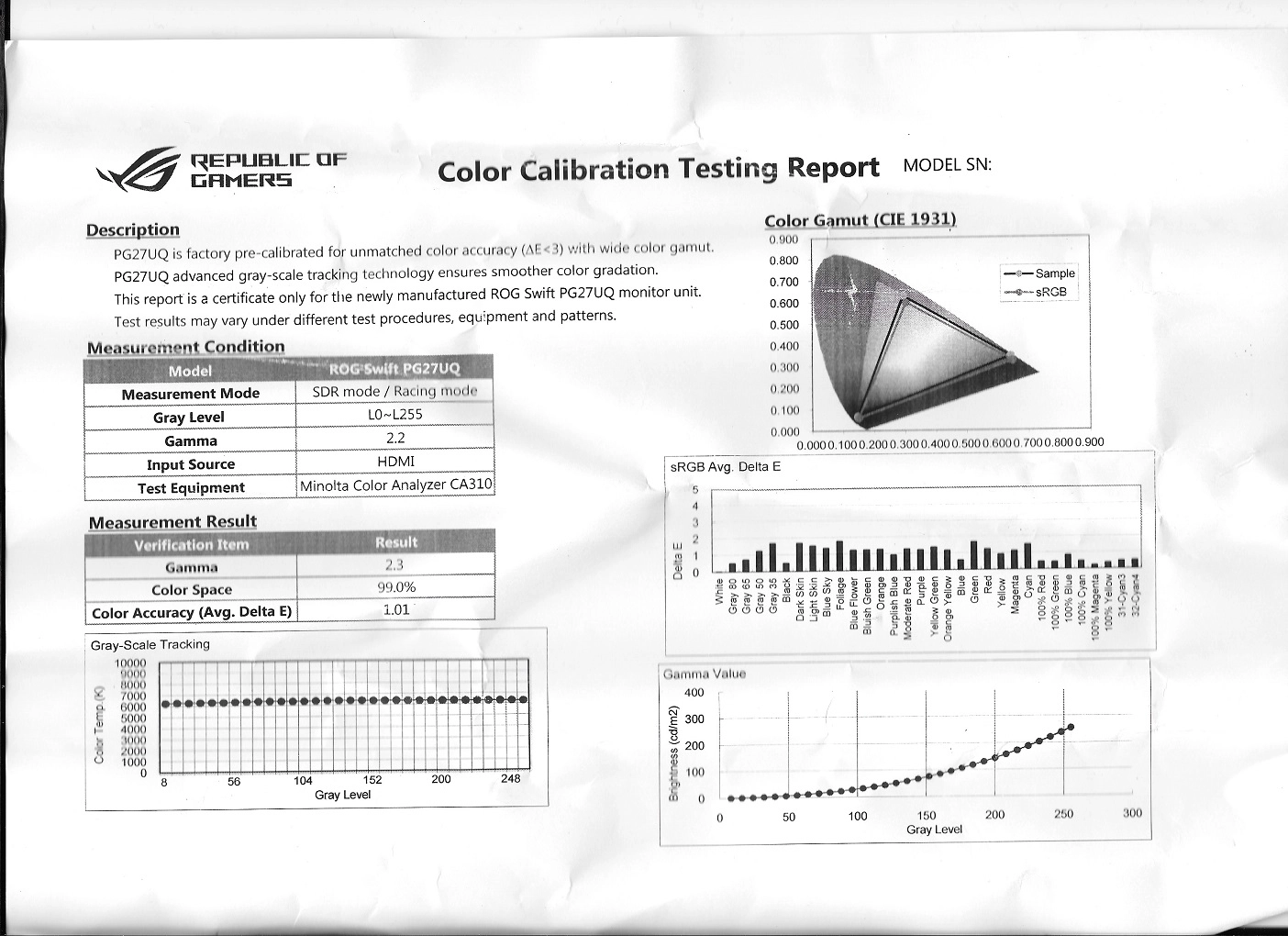 Factory calibration report