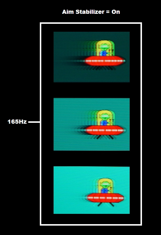 Perceived blur, 165Hz Aim Stabilizer