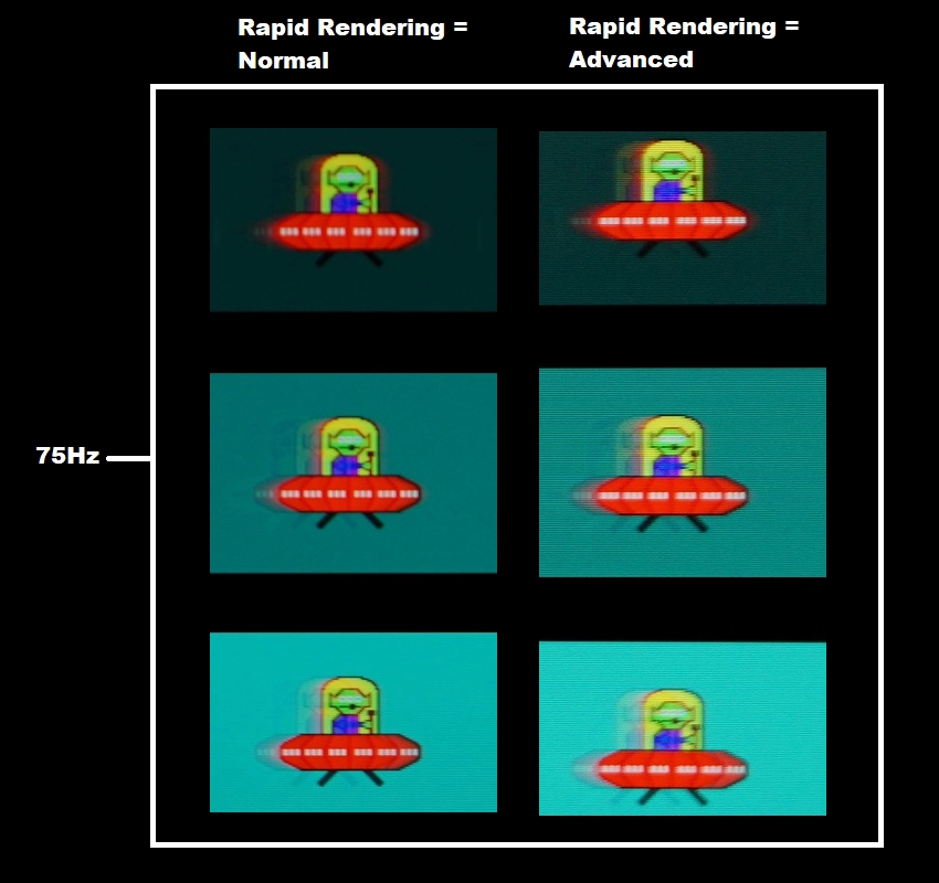 Rapid Rendering, 75Hz